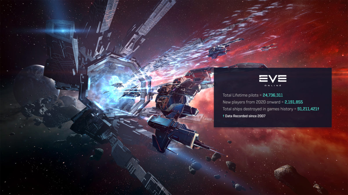 EVE Online Now Available on the Epic Games Store - TriplePoint Newsroom